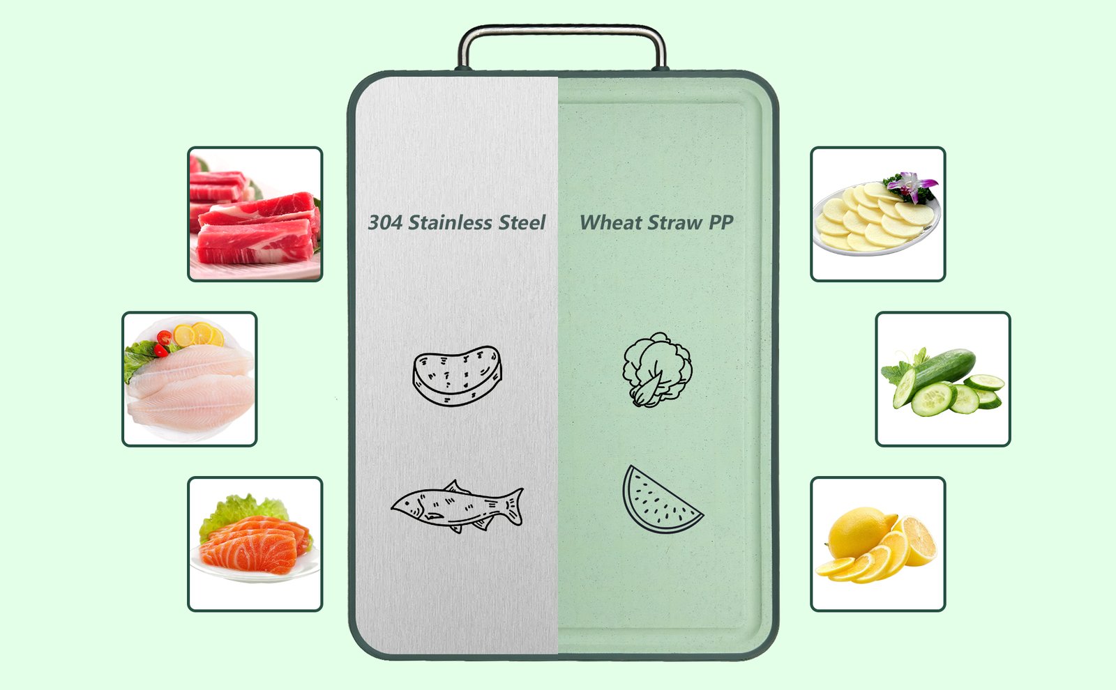 Calmchop cutting board with separation zones
